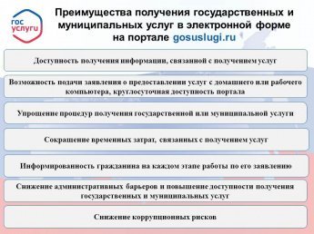 ОБЪЯВЛЕНИЕ!  Администрация Соленоозерного сельсовета информирует население о возможности получения массовых социально значимых услуг в электронном виде на Едином портале государственных и муниципальных услуг